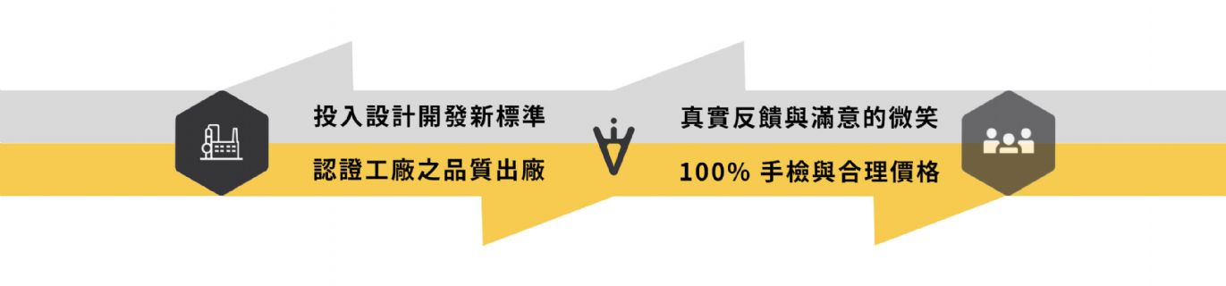 您的顧慮，WIA來解決